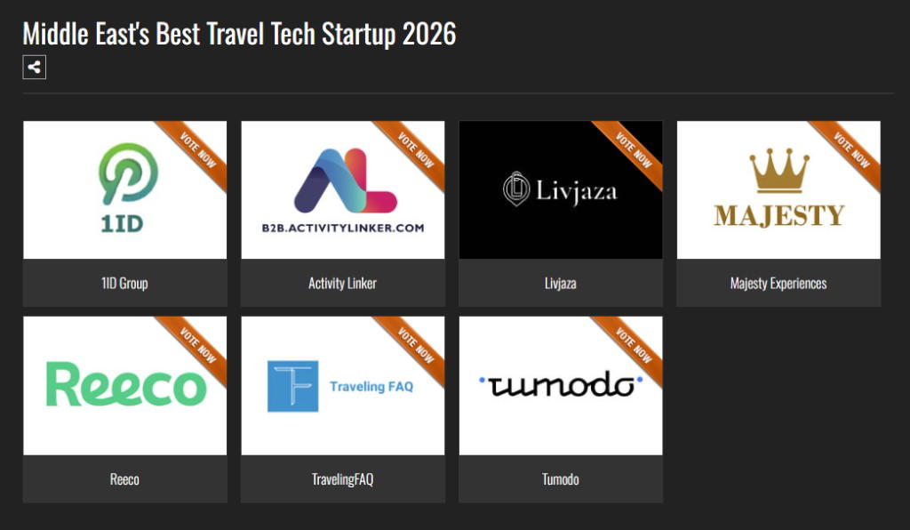Middle East nominee list showing Livjaza with an orange VOTE NOW ribbon